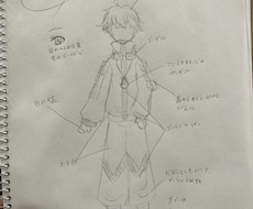 キャラクターデザインを作成します イメージ1
