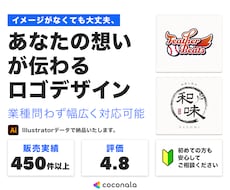 会社・店舗の想いが伝わるロゴをデザインします イメージ1