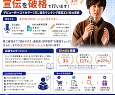Kindle原稿事前モニターと宣伝を破格で行います イメージ1
