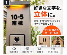 ご希望の文字を3D立体パーツで製作します イメージ1