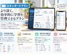 スタンダード：医師国試に使える学習アプリを作ります イメージ1