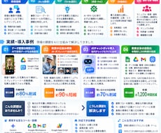 現場で使われるDX推進・業務改善をサポートします 製造現場リーダー経験者がDXを活用した方法を伝授
