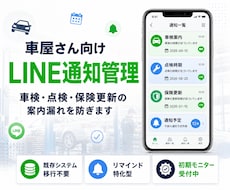 車屋さん向けLINE通知管理を作成します イメージ1