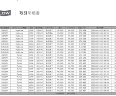 サインツール（補助）を提供します イメージ1