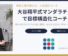 継続：マンダラチャートで目標を深化させます イメージ1