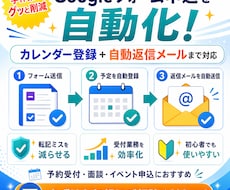Googleフォーム申込を自動化します イメージ1