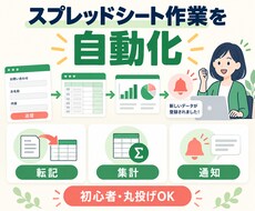 Googleスプレッドシート作業を自動化します イメージ1
