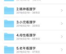 看護師国家試験に合格できる勉強方法と計画教えます イメージ1