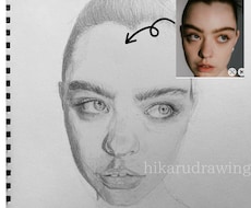 鉛筆画・似顔絵をスケッチスタイルで描きます イメージ1