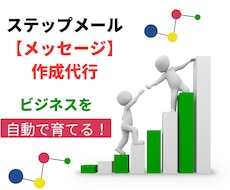 ステップメールのメッセージ作成代行します 興味を持たせ、買いたい気持ちを高める効果的なメッセージ
