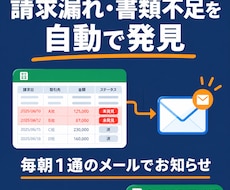 案件管理の請求漏れ・書類不足を自動で見つけますます イメージ1