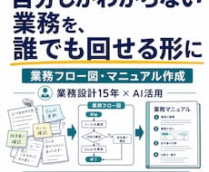 AI活用で業務フロー図・マニュアルを作ります イメージ1