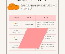 職場のモヤモヤ、静かに整理するチャット相談してます イメージ1