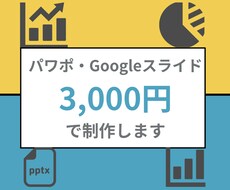 パワーポイントをデザイナーが制作します 見やすく伝わりやすく、デザイン性のあるスライドを制作します