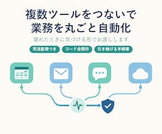 複数ツールをつないで業務を丸ごと自動化します イメージ1