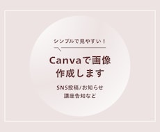 SNS、お知らせ画像を見やすく制作します イメージ1