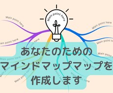 あなただけのマインドマップを作成します イメージ1