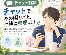 どうしたらいい？その困りごと一緒に整理します イメージ1