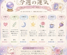 今週の運気をタロットで占います イメージ1