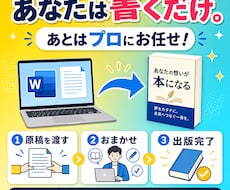 word原稿をKindle向け電子書籍化いたします イメージ1