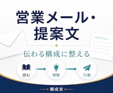 営業メール・提案文を伝わる構成に整えます イメージ1