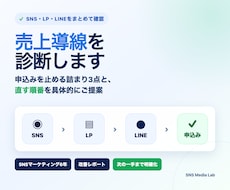 SNS・LINEの売上導線を診断します イメージ1