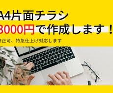 ご希望のチラシ作成します イメージ1