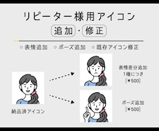 リピーター様専用　アイコンの追加・調整承ります 表情差分の追加、ポーズ追加など、納品済アイコンに追加要素を！