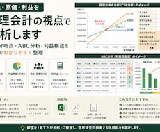 売上・原価・利益を管理会計の視点で分析します 損益分岐点や利益構造を数字でわかりやすく整理