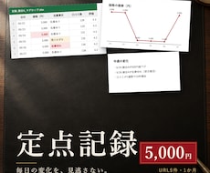 指定ページの価格・在庫・口コミを毎日記録します URL5件を1か月。変化が分かる一覧をExcelで週1納品