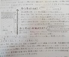手書きレター、チラシ書きます イメージ1