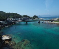世界を旅した旅人が旅行プランニングのお手伝いします イメージ1