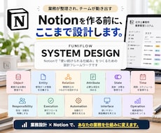 要件に適した最適なNotion環境を構築します 最高水準のカスタム化あなたのビジネスを次のレベルへ導きます。
