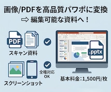 画像/PDFを高品質パワポに変換します スキャン/スクリーンショットにも対応！
