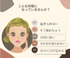 質の良い睡眠を得る為の方法を教えます イメージ1