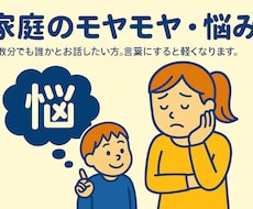家庭のモヤモヤ、悩み。言葉にすると軽くなります イメージ1