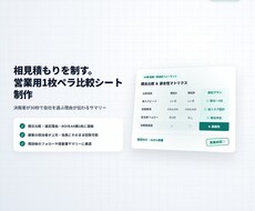 社内稟議を通す！営業用1枚ペラ比較シート作成します イメージ1