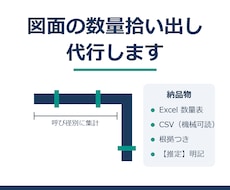 配管・設備図面の数量拾い出しを代行します イメージ1
