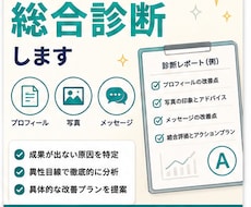 マッチングアプリを総合診断します イメージ1