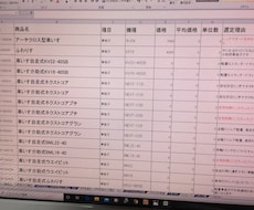 福祉用具サービス計画作成の時短、入力自動化します イメージ1