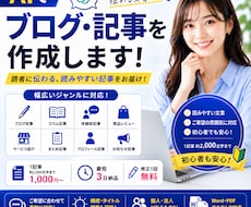 AIでブログ・記事を作成しますます イメージ1