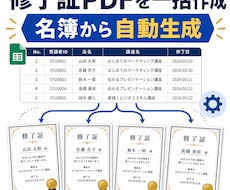 受講者名簿から修了証PDFを一括作成します イメージ1