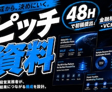 投資家に伝わるピッチ資料を作りますます イメージ1