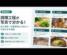飲食店の写真付き調理マニュアルを作成します イメージ1