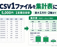 CSV1ファイルから集計表を作成します イメージ1