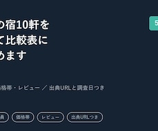 周辺のホテル・民泊10軒を調べ比較表にします イメージ1