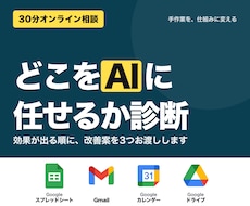 何から自動化すべきか診断します イメージ1