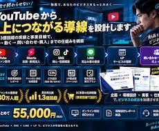 YouTubeから集客につながる導線を設計します イメージ1