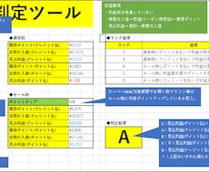 楽天ポイントせどりの仕入れ基準を判定します 面倒な利益計算・商品リストの作成をお助けします！