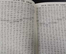 四柱推命で相性などを鑑定いたします イメージ1